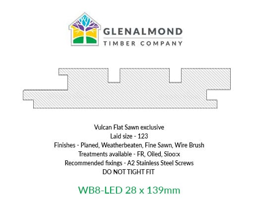 WB8-LED 28x139